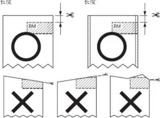 OKI Pro1050 - 注释 - 2