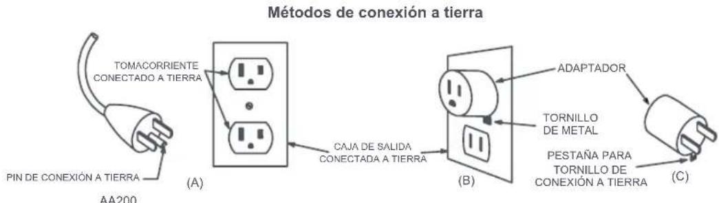 ROBOROCK S7 MaxV - Información de seguridad - 1
