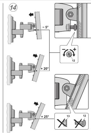 MELICONI CME EDR120 - 17