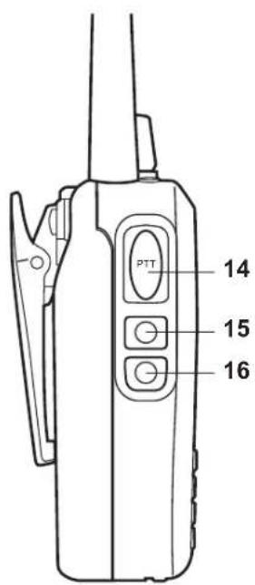 ALBRECHT Alan HP108 - ΒΑΣΙΚΕΣ ΕΝΔΕΙΞΕΙΣ/ΧΕΙΡΙΣΜΟΙ - 2