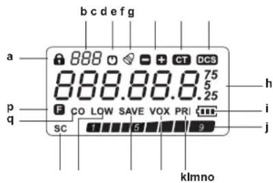 ALBRECHT Alan HP108 - OONH LCD - 1