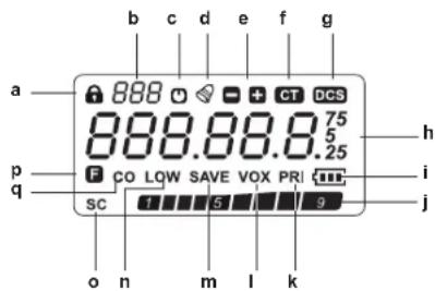 ALBRECHT Alan HP108 - LCD DISPLAY - 1
