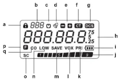 ALBRECHT Alan HP108 - DISPLAY LCD - 1