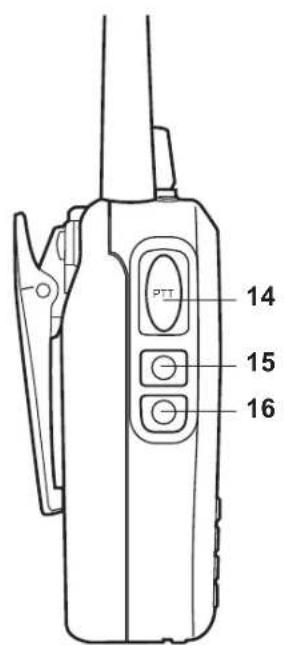 ALBRECHT Alan HP108 - INDICADORES/CONTROLOS PRINCIPAIS - 2