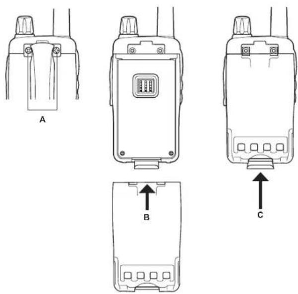 ALBRECHT Alan HP108 - INSTALLATION DES ACCESSOIRES - 1