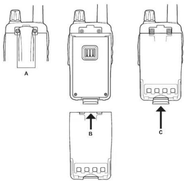 ALBRECHT Alan HP108 - INSTALLAZIONE DEGLI ACCESSORI - 1
