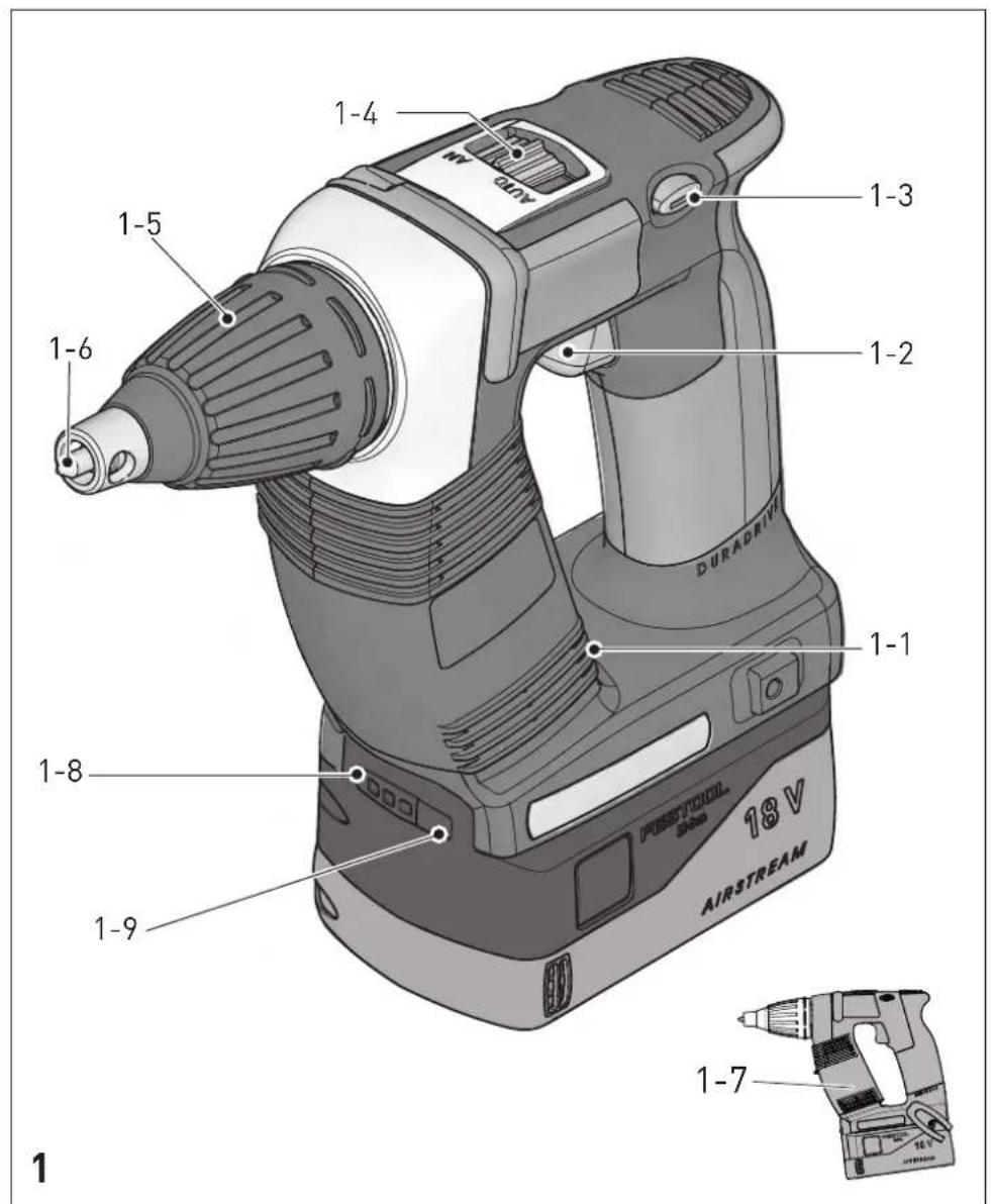 FESTOOL DWC 182500 Basic - 2