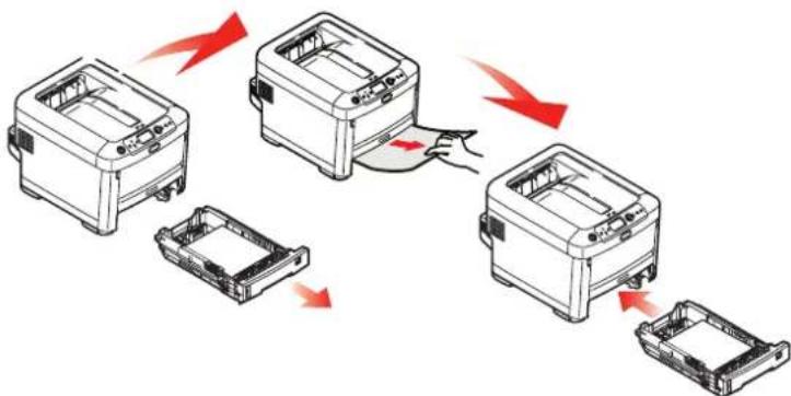OKI ES3032a4n - CODES D'ERREUR DU DÉTECTEUR DE PAPIER - 17