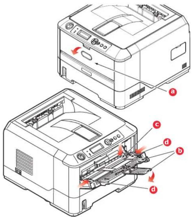 OKI ES3032a4n - BAC MULTIFONCTION - 1