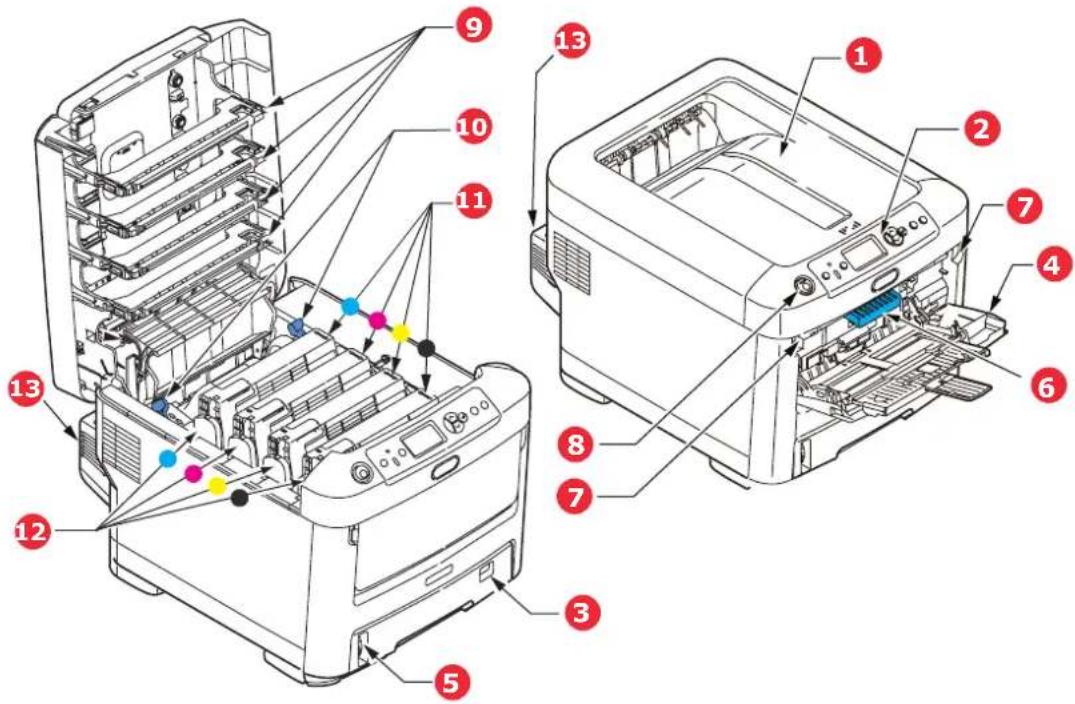 OKI ES3032a4n - VUE DE FACE - 1
