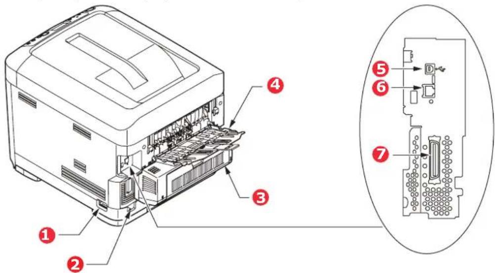 OKI ES3032a4n - VUE ARRIÈRE - 1
