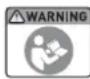 FESTOOL LEX 3 1505 - Sym- Significance bol - 2