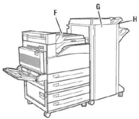 OKI ES9130 - EMPLACEMENTS DES ZONES DE BOURRAGE - 2