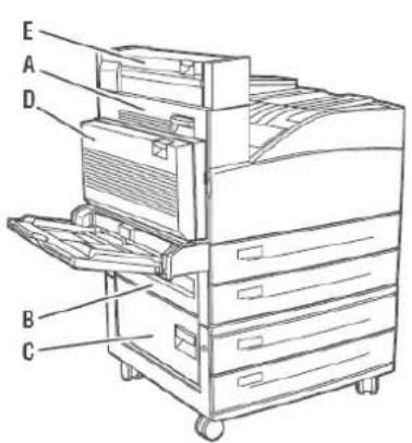 OKI ES9130 - EMPLACEMENTS DES ZONES DE BOURRAGE - 1