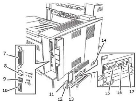OKI ES9130 - CONFIGURATION STANDARD - 2