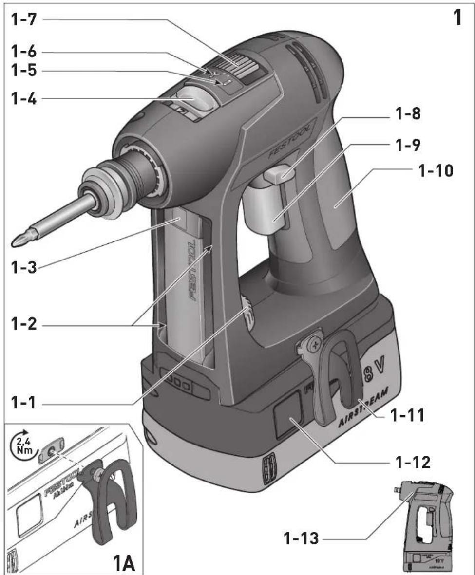 FESTOOL C 18 HPC 4 0 ISet - 2