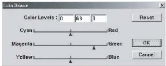 OKI ES2032 MFP - Utilisation de l'équilibrage des couleurs - 1