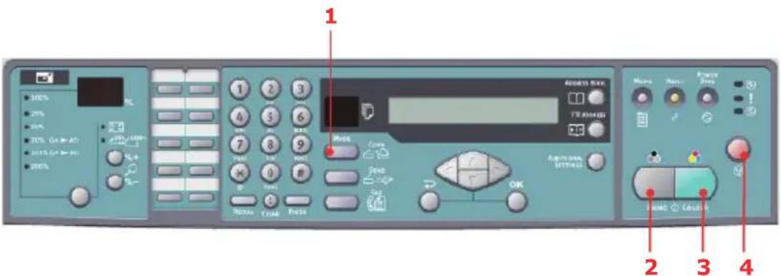OKI ES2032 MFP - FONCTIONNEMENT DE BASE - 1