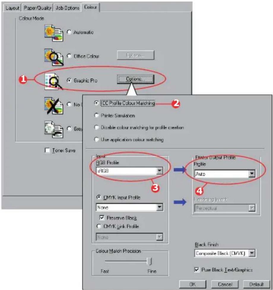 OKI ES2032 MFP - RAPPROCHEMENT DE LA COULEUR D'UN MONITEUR, SCANNER OU APPAREIL PHOTO - 2