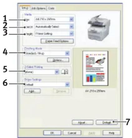 OKI ES2032 MFP - ÉMULATION PCL - 1