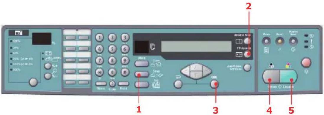 OKI ES2032 MFP - ENVOI DE DOCUMENTS À UN SERVEUR DE FICHIERS - 1