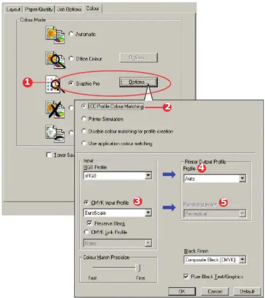 OKI ES2032 MFP - NOTES - 3