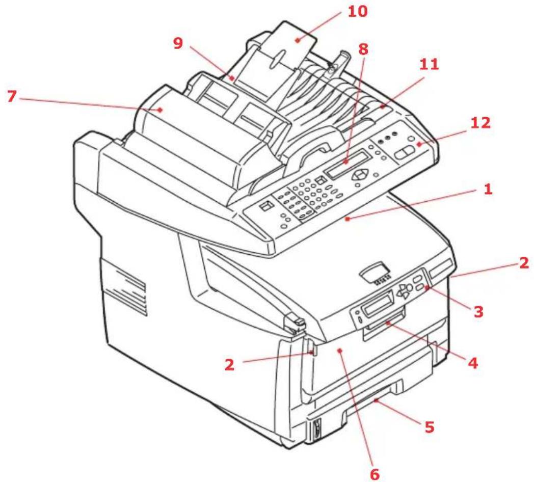 OKI ES2032 MFP - VUE FRONTALE - 1