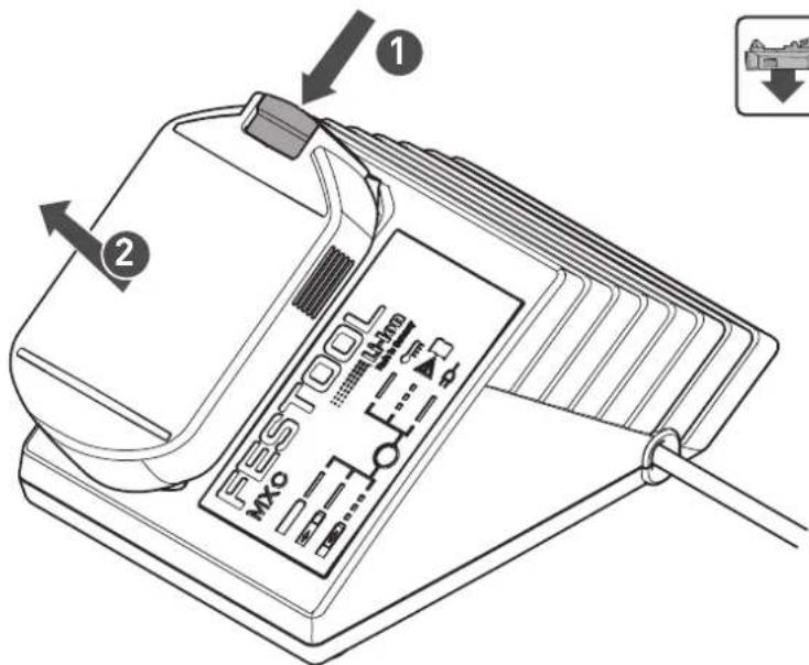 FESTOOL MXO