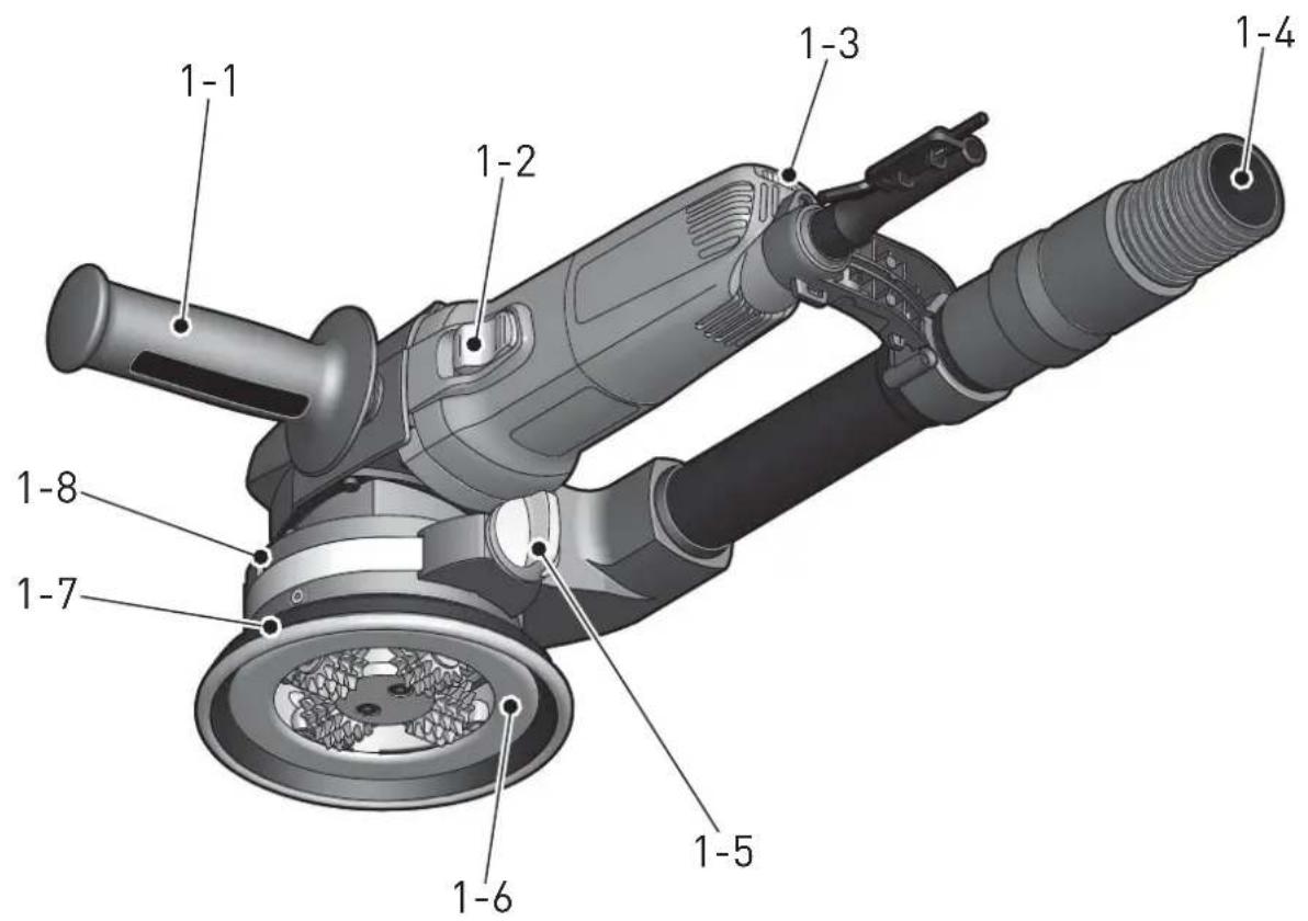 FESTOOL RENOFIX RG 80 - 2