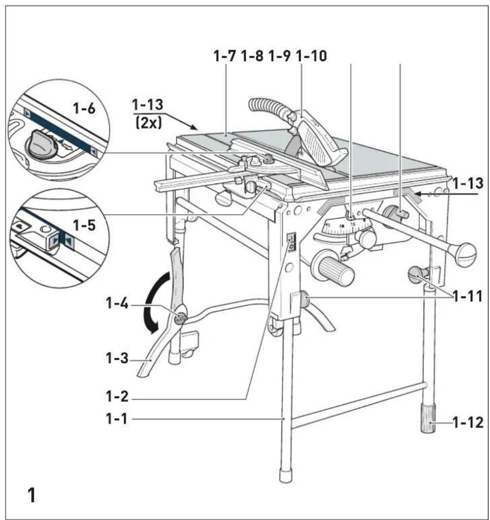 FESTOOL PRECISIO CS 70 - 2