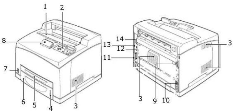 OKI ES6150n - CONFIGURATION STANDARD - 1