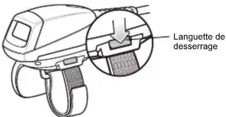 ZEBRA RS4000 - Remplacement de la sangle de fixation au doigt - 1
