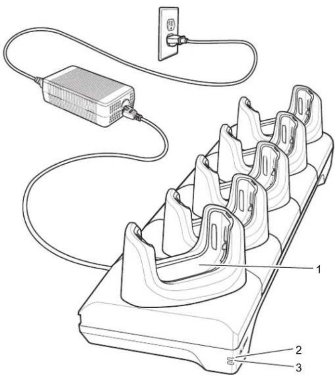 ZEBRA TC57 - Socle Ethernet à 5 positions - 1