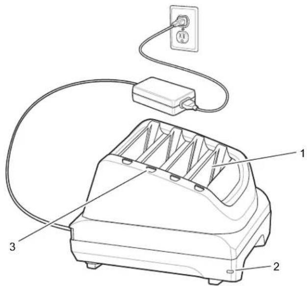 ZEBRA TC57 - Socle Ethernet à 5 positions - 2