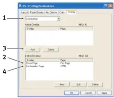OKI ES8140dn - IMPRESSION AVEC DES SUPERPOSITIONS POSTSCRIPT - 1