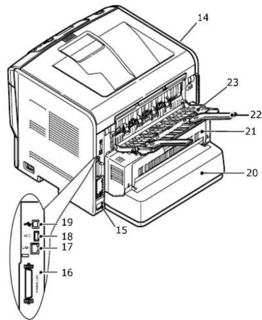 OKI ES8140dn - ÉLÉMENTS DE L'IMPRIMANTE - 2