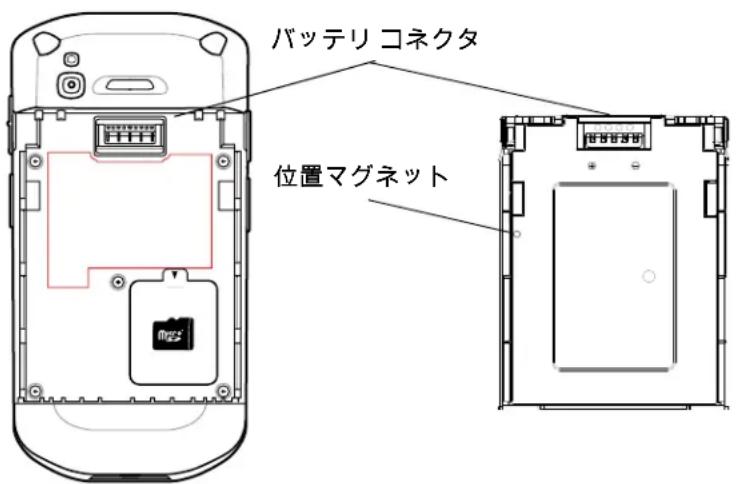 バッテリ コネクタ 位置マグネット