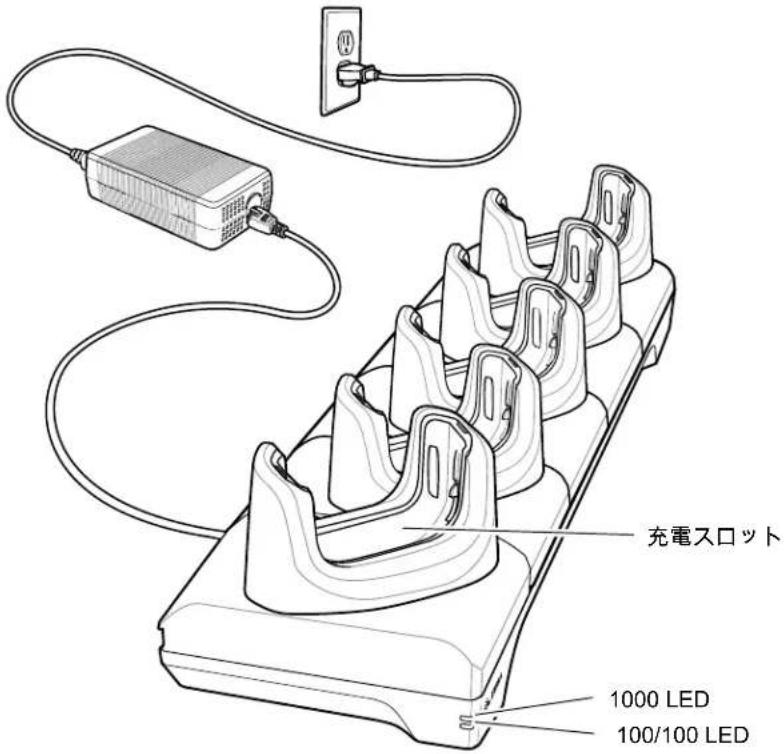 充電スロット 1000 LED 100/100 LED
