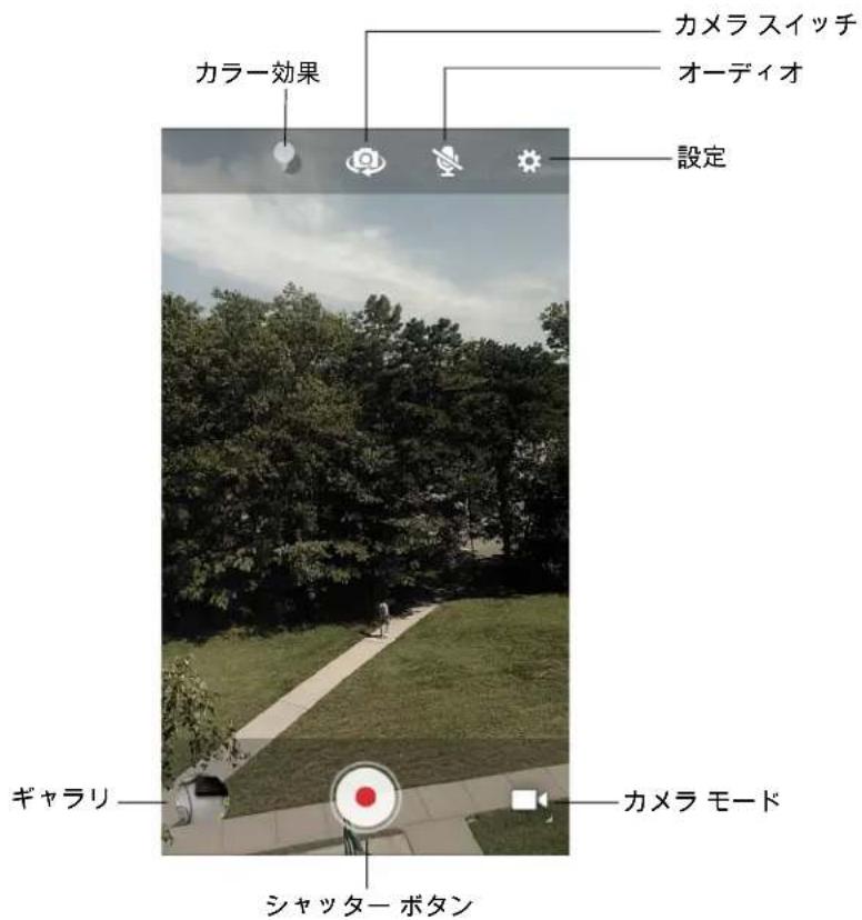 カラー効果 カメラ スイッチ オーディオ 設定 ギャラリ シャッター ボタン カメラ モード