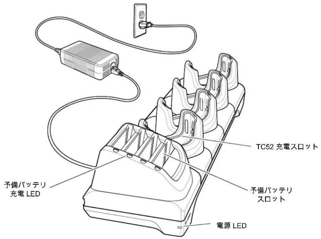 TC52 充電スロット 予備バッテリ 充電 LED 予備バッテリ スロット 電源 LED