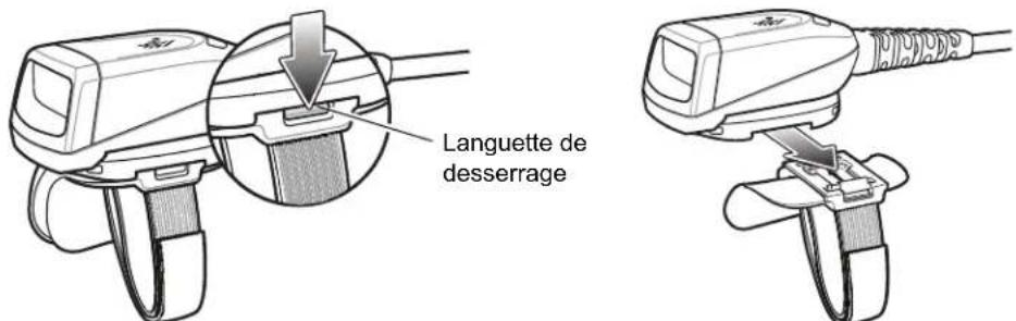 ZEBRA RS5000 - Remplacement de la sangle de fixation au doigt - 1