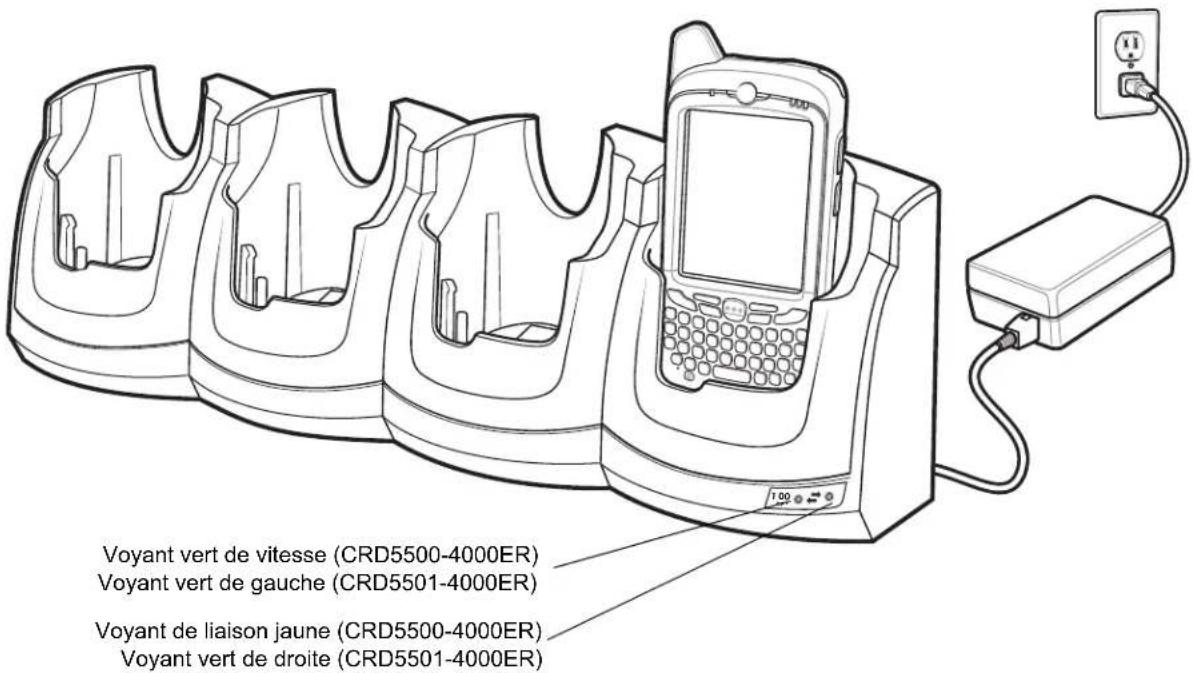 ZEBRA MC67 - Chargement - 1