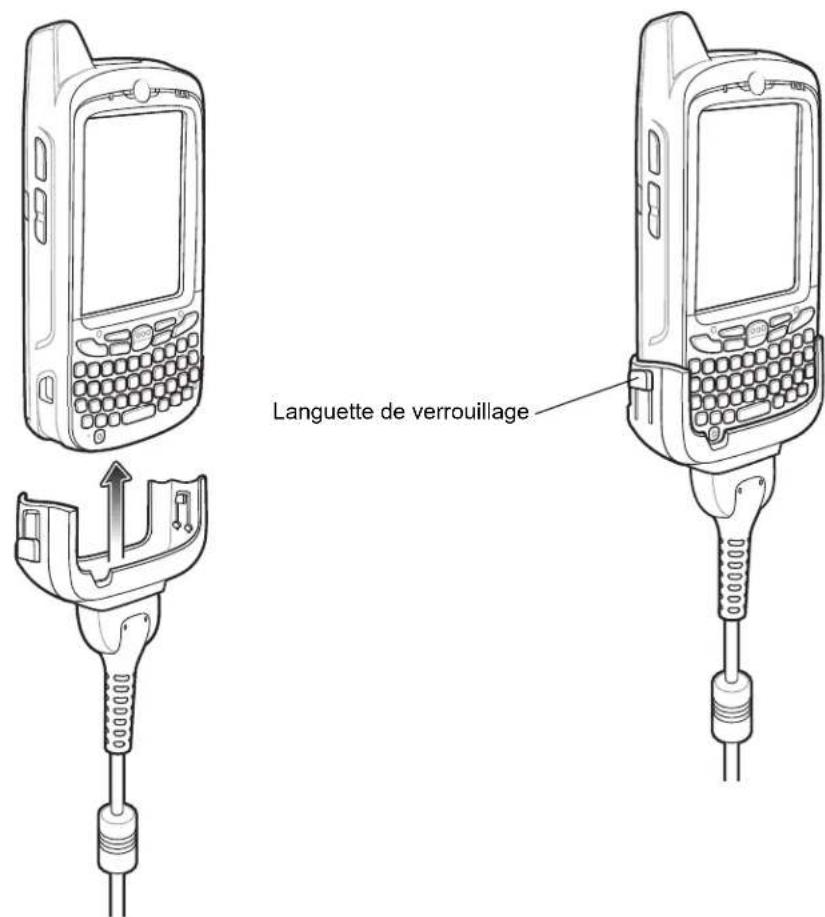 ZEBRA MC67 - Chargement de la batterie et alimentation de fonctionnement - 1