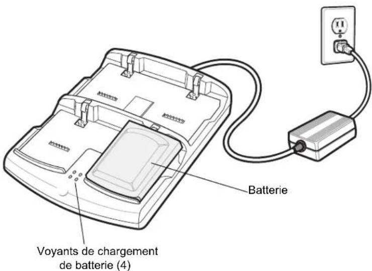 ZEBRA MC67 - Chargement de la batterie - 1