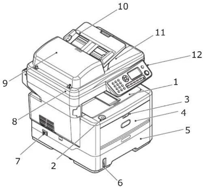OKI ES4160 MFP - VUE de FACE - 1