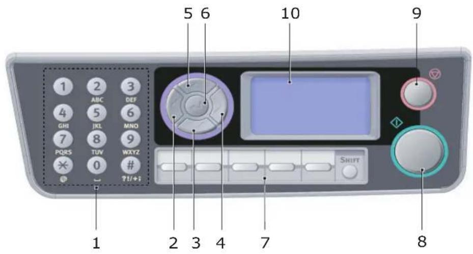 OKI ES4160 MFP - Panneau de commande - 1