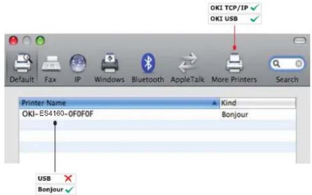 OKI ES4160 MFP - MAC OS X - pilotedimprimante - 1