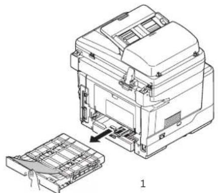 OKI ES4160 MFP - Attention! - 5