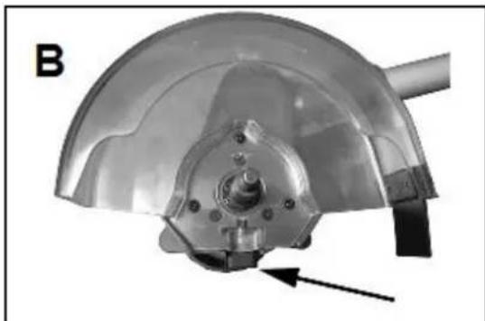Eurom Weedcleaner - Betekenis symbolen - 3