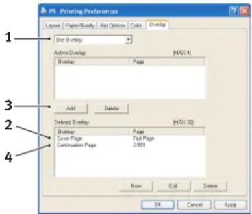 OKI ES4131 - IMPRESSION AVEC DES SUPERPOSITIONS POSTSCRIPT - 1